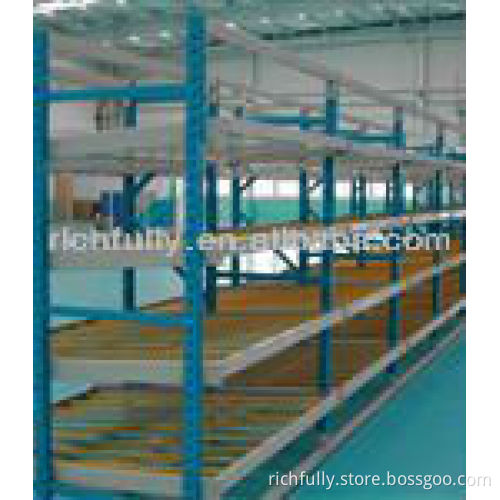 Low price Roller Shelf, Warehouse Roller Rack System, Gravity Flow Rack with good quality